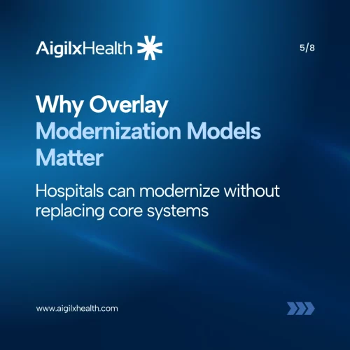 Healthcare overlay modernization