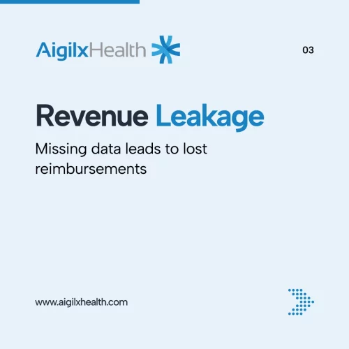 Revenue Leakage Risks