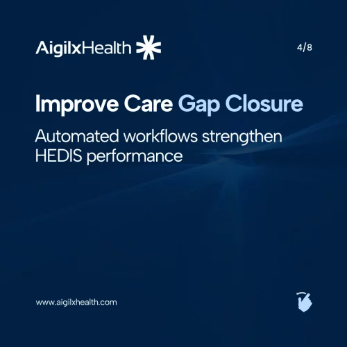 Automated care gap closure