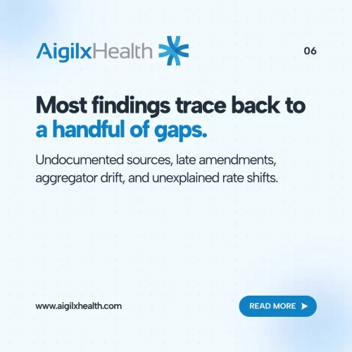 hedis-common-compliance-gaps