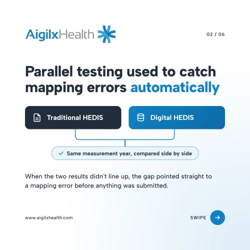 Parallel testing comparison