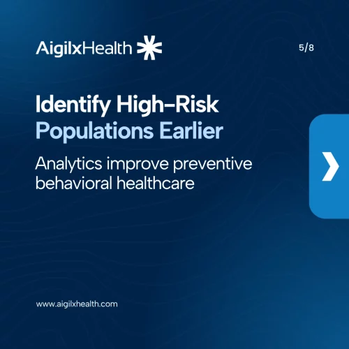 highrisk-patient-identification