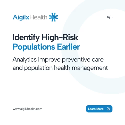 highrisk-populations-identification