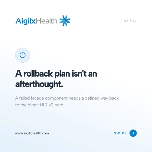 hl7-fhir-rollback-strategy