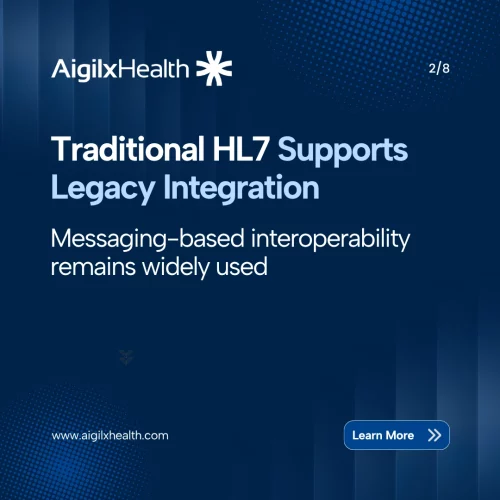 hl7-legacy-integration