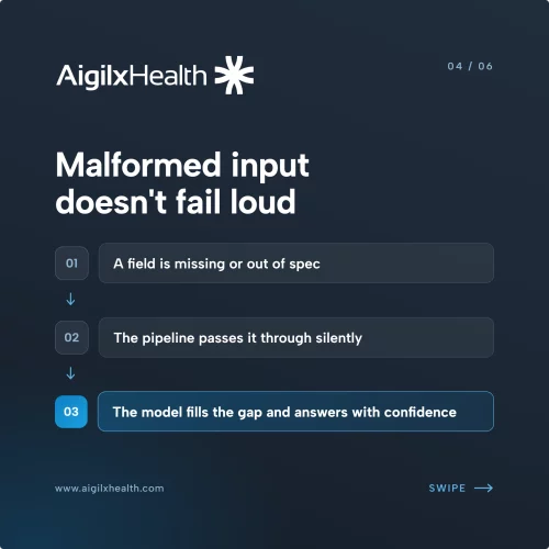 HL7 malformed input hallucination