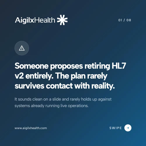 hl7-modernization-reality