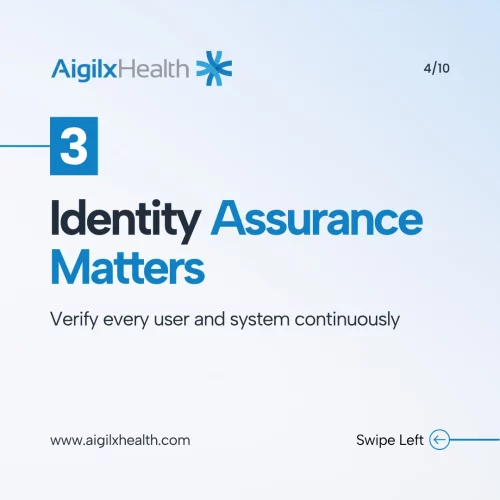 identity-assurance-matters