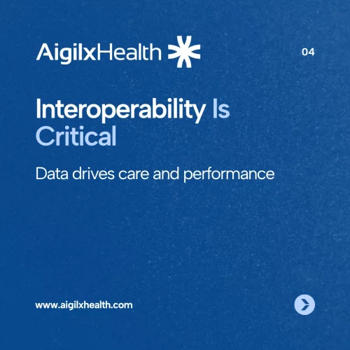 interoperability-care-performance