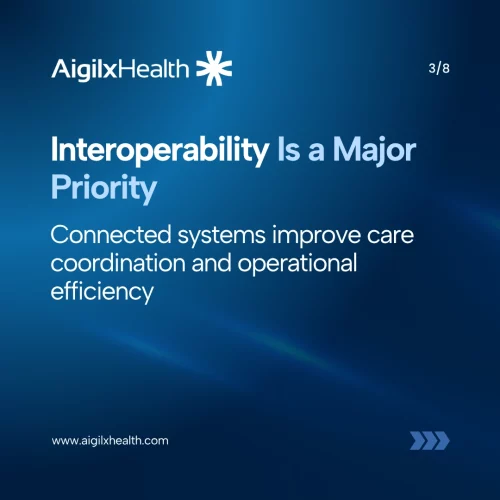Interoperability healthcare priority