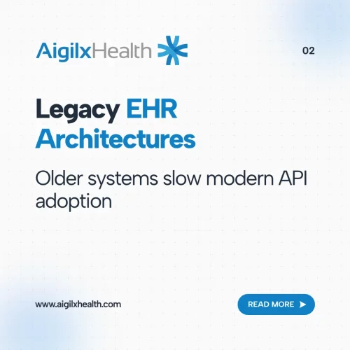 legacy-ehr-api-adoption-issues