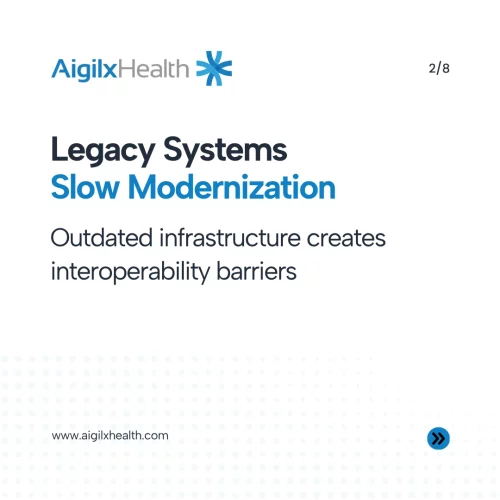 legacy-ehr-modernization-barriers