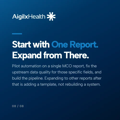 mco-report-automation