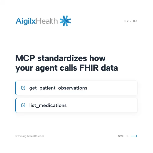 MCP FHIR tool calls