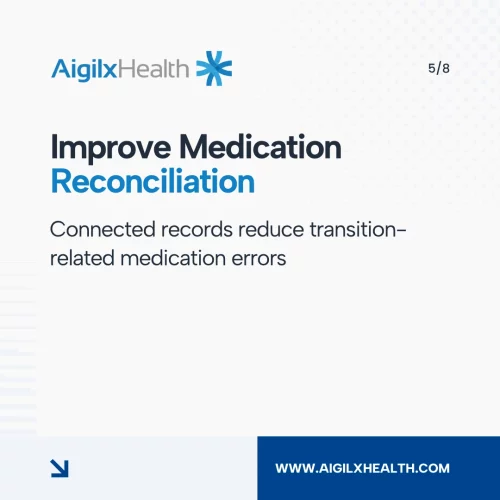medication-reconciliation-improvement