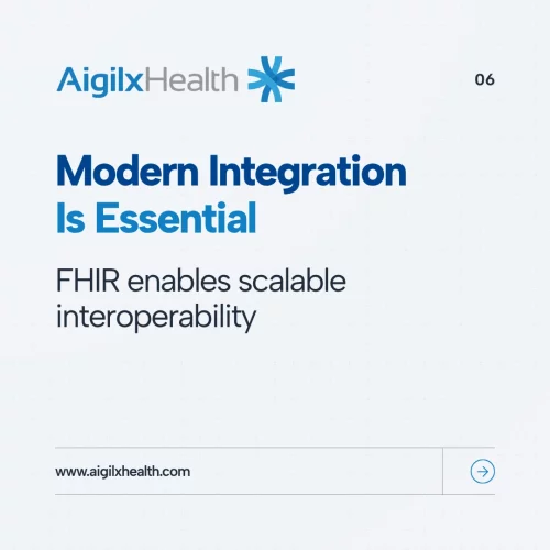 modern-integration-essential