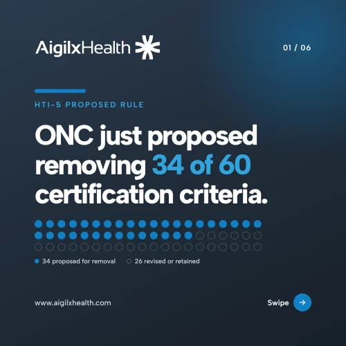34 Criteria Proposed