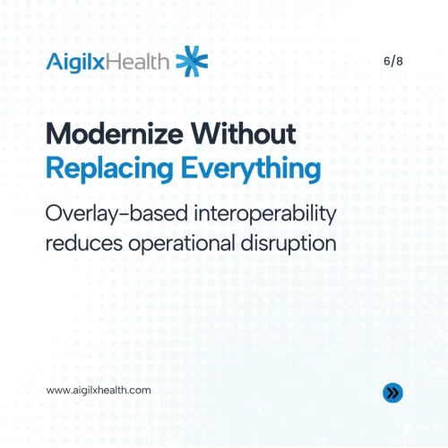 overlay-based-healthcare-modernization