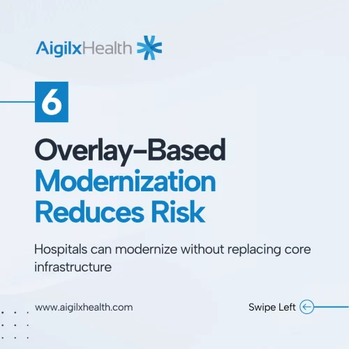 overlay-modernization-hospital