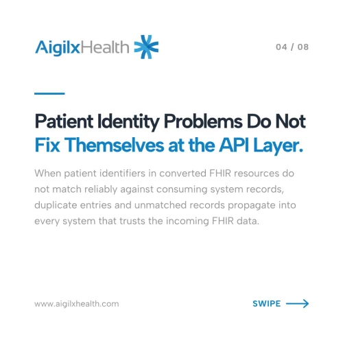 patient-identity-validation