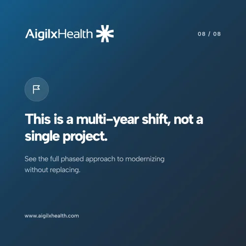 phased-healthcare-modernization-roadmapphased-healthcare-modernization-roadmap
