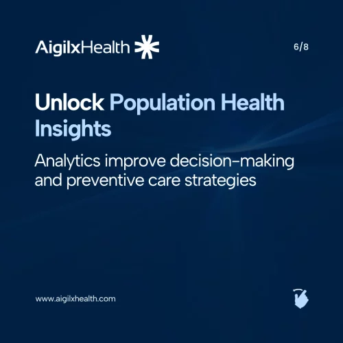 Population health analytics insights