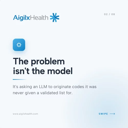Slide problem is not model