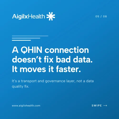 QHIN data quality limitations