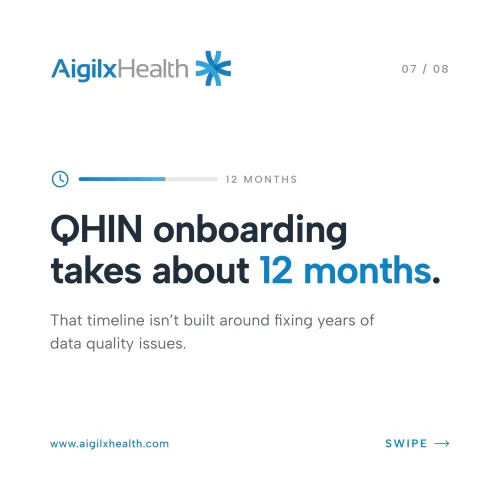 QHIN onboarding timeline