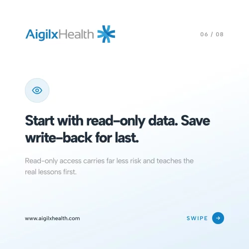 read-only-fhir-implementation