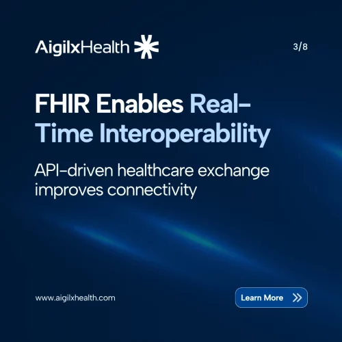 realtime-fhir-interoperability