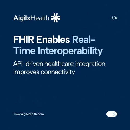 Realtime FHIR interoperability