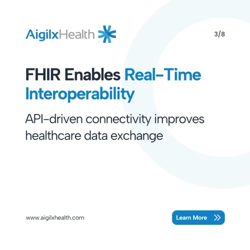 realtime-fhir-interoperability