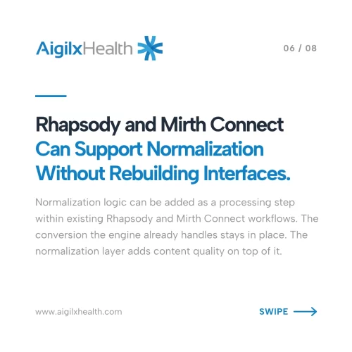 rhapsody-mirth-normalization