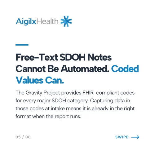 sdoh-data-standardization