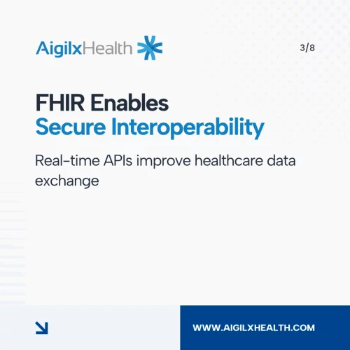 secure-fhir-interoperability