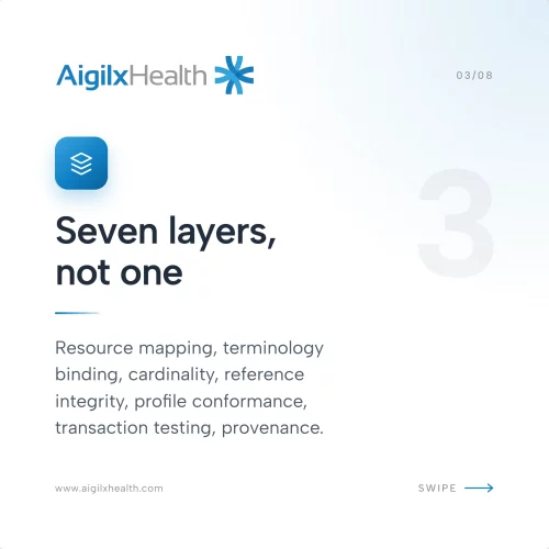 Slide seven audit layers