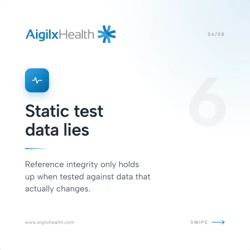 Slide static test data