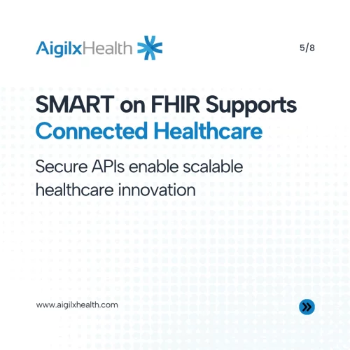 smart-on-fhir-connected-care
