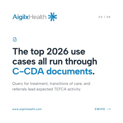 TEFCA C-CDA use cases
