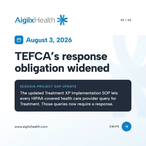 TEFCA obligation change