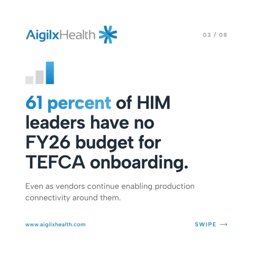 TEFCA onboarding budget concerns