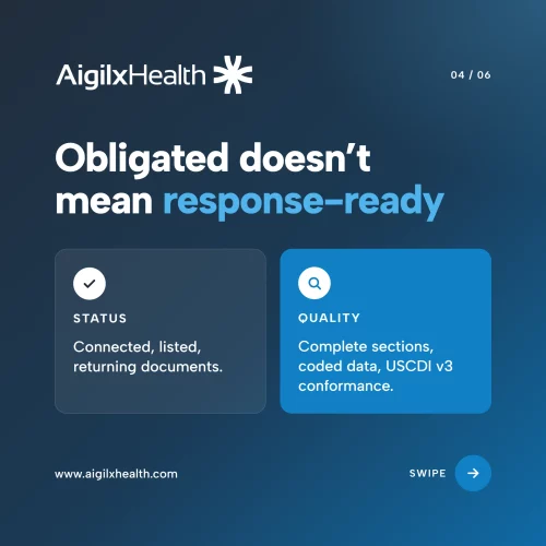 TEFCA response readiness
