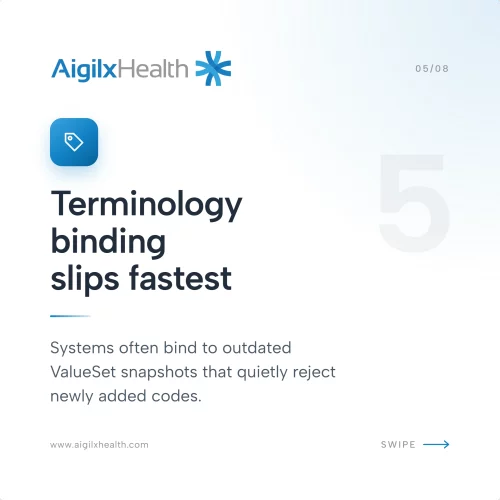 Slide terminology binding slips