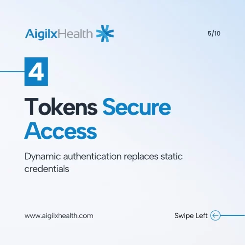 tokens-secure-access