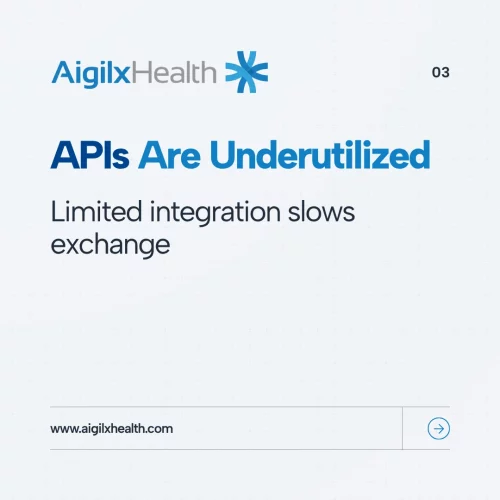 underutilized-apis