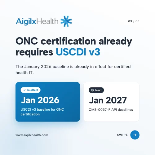ONC Certification Floor