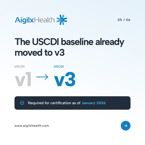 USCDI v3 baseline