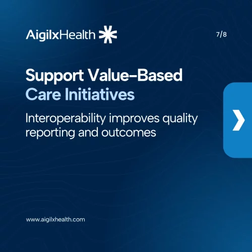 valuebased-care-support