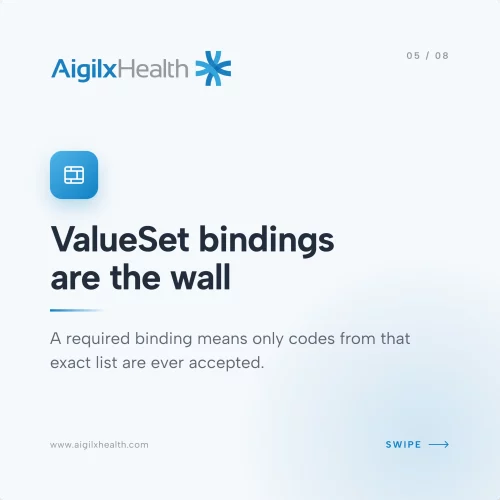 Slide required ValueSet binding wall